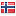 scandidos.com server is located in Norway
